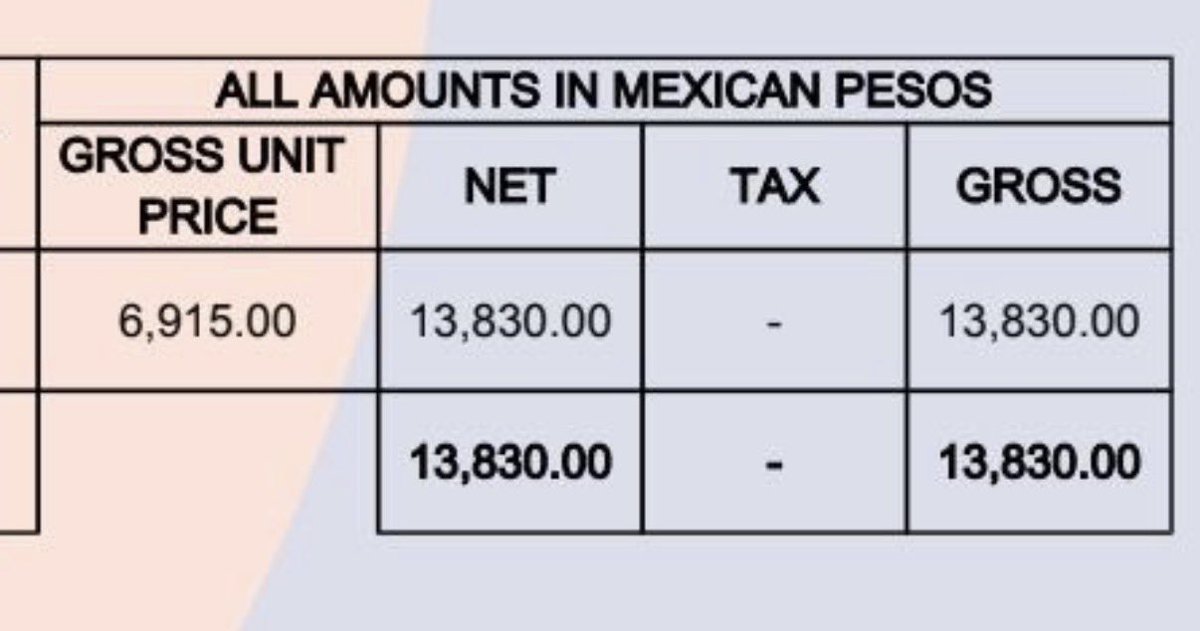 cuidate, anibal fajer tweet media