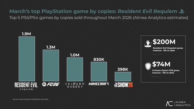 Doc Marius DuFormage - Ponies' Reeducator © tweet media