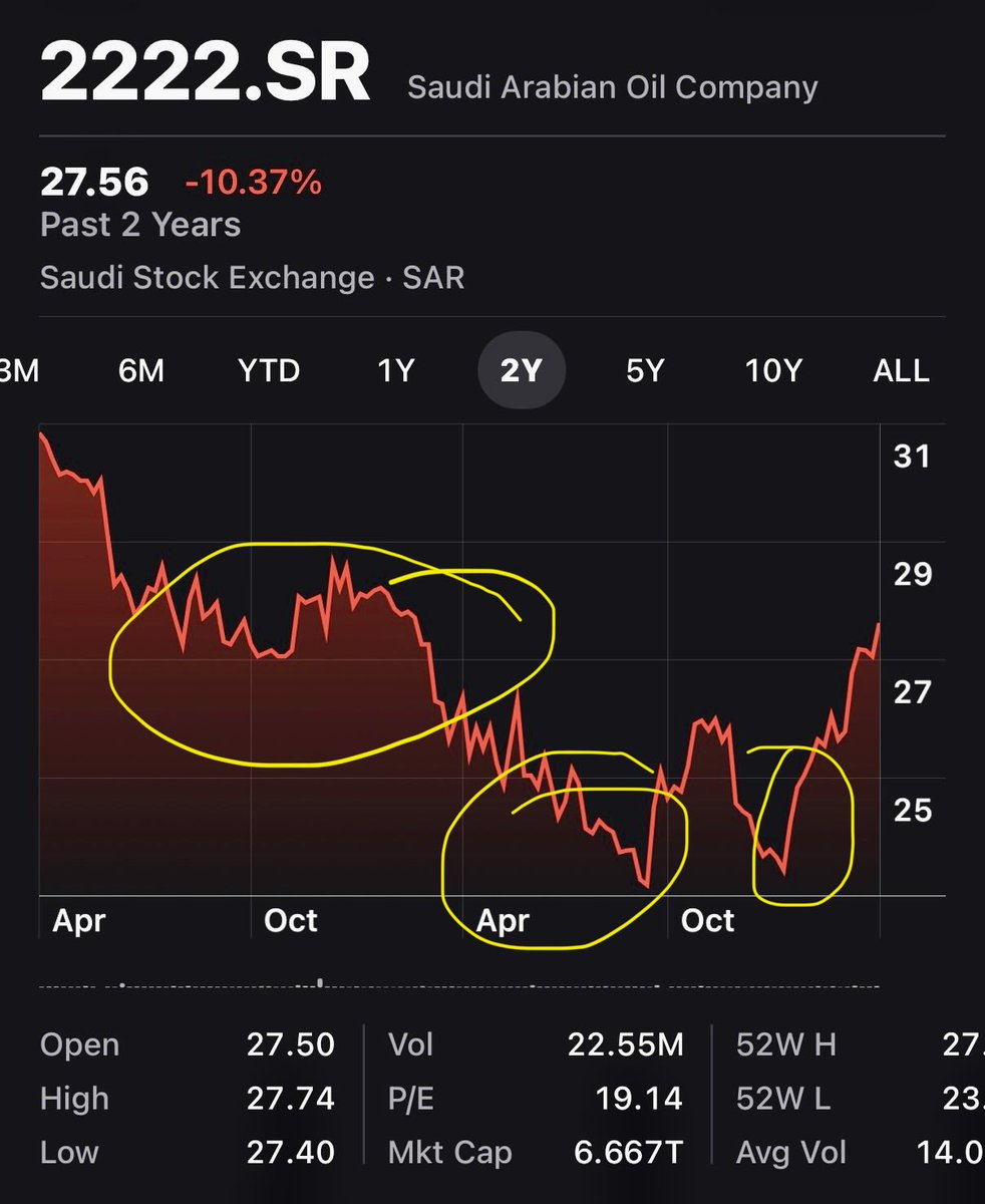 Abdulrahman tweet media