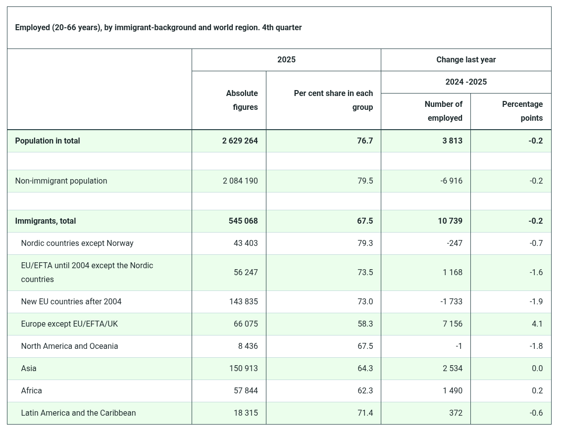 Obywatel WEF tweet media