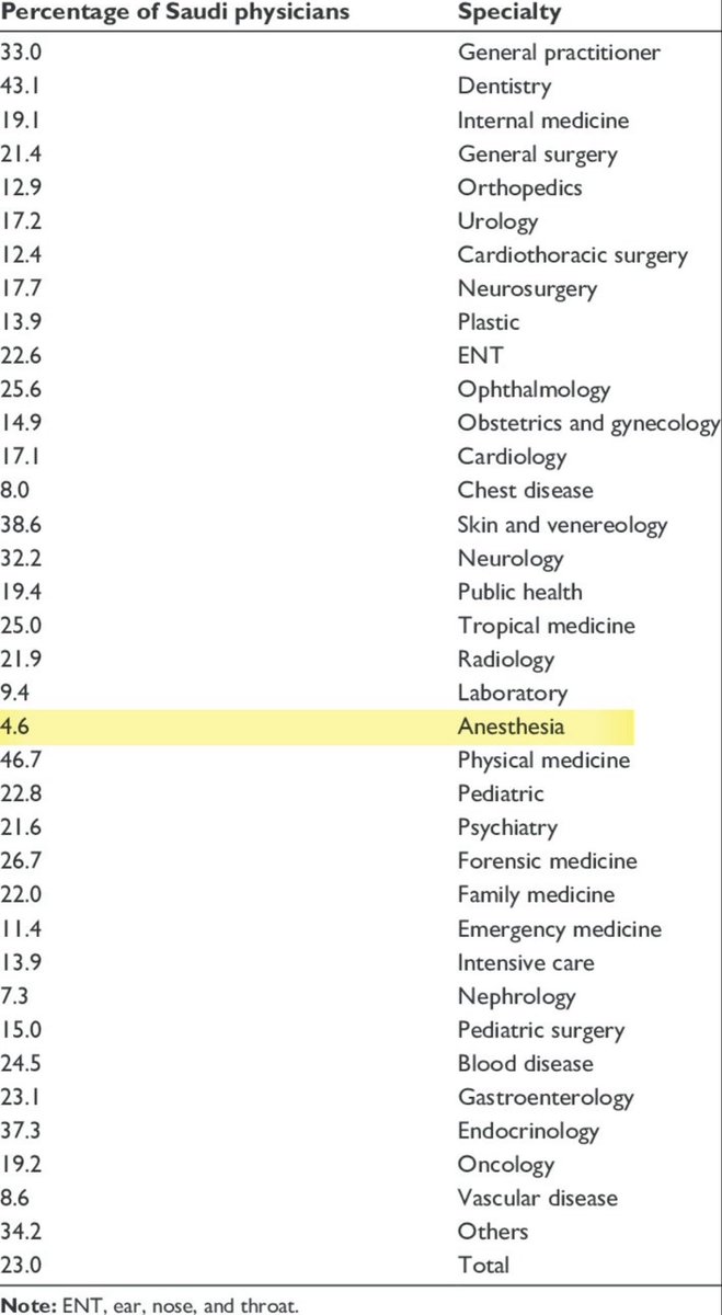 د. علي الطيار tweet media