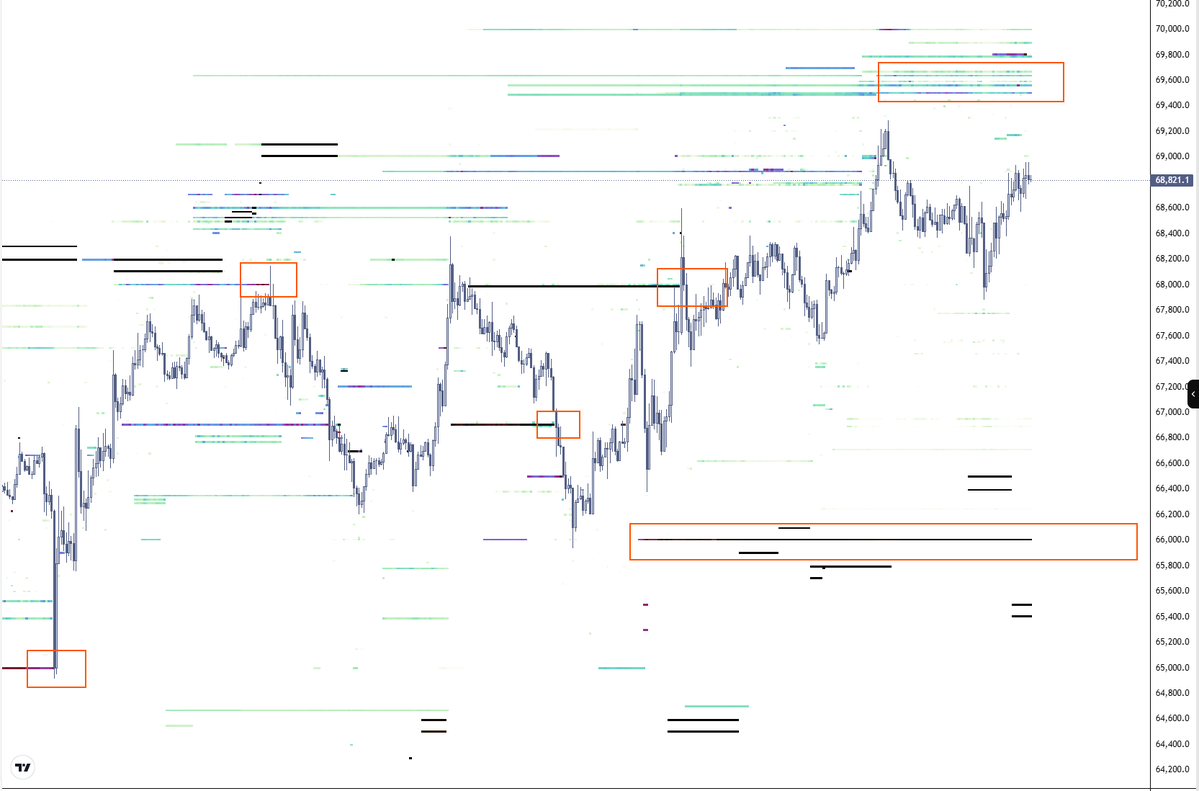 Doctor Orderflow tweet media
