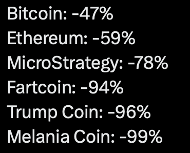 Plus-Riche le blog tweet media