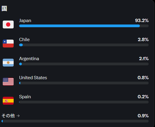 ラウタ郎 tweet media