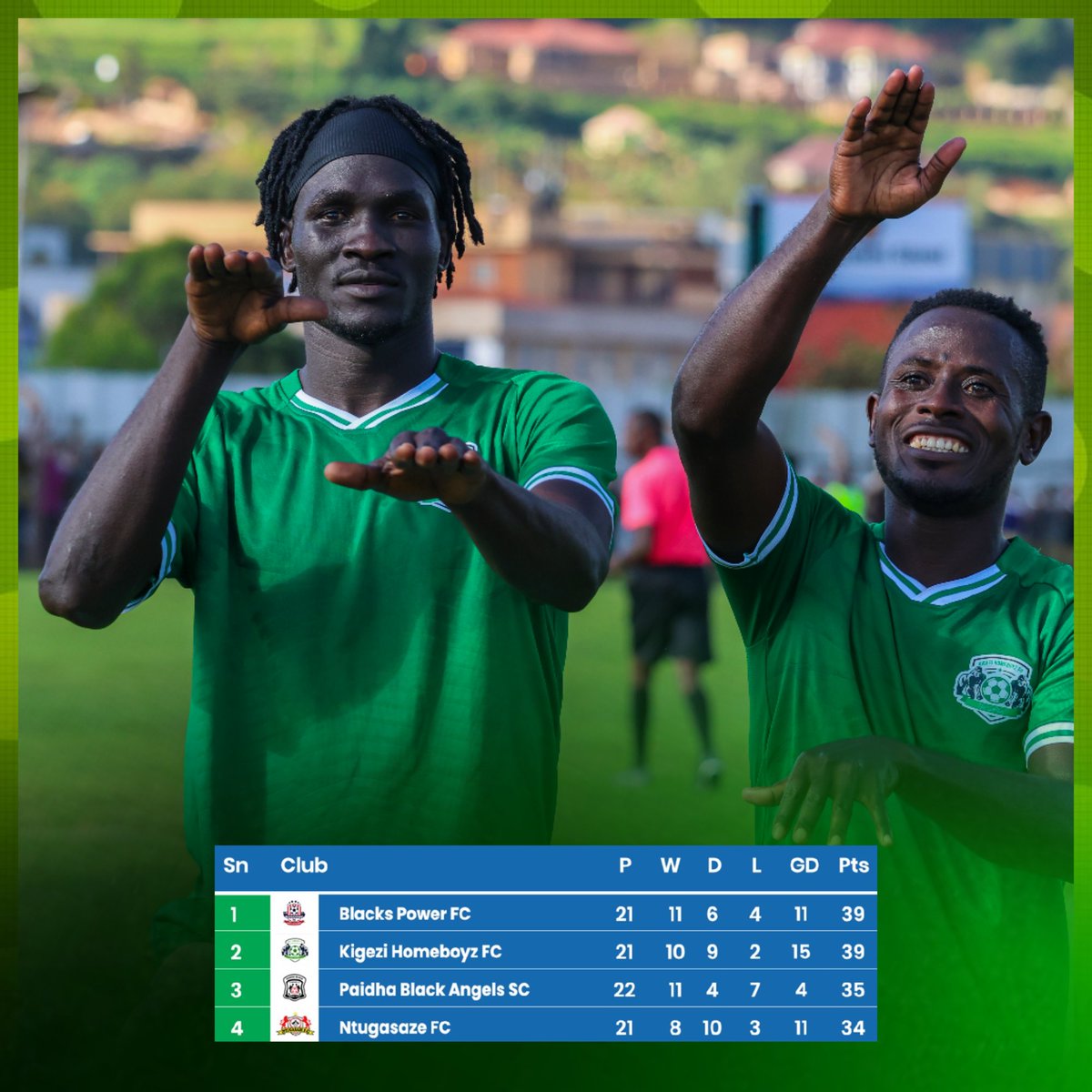 NGL <a href="/BlacksPowerFC/">Blacks Power Football Club</a> are some worthy competitors 🤝