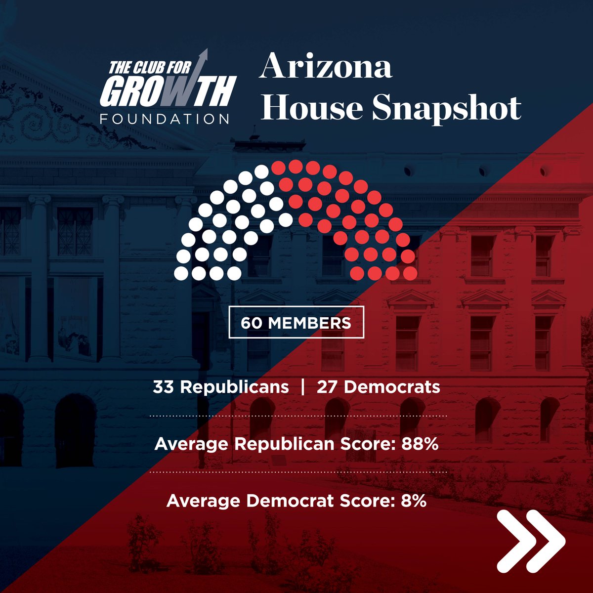 Club for Growth Foundation tweet media