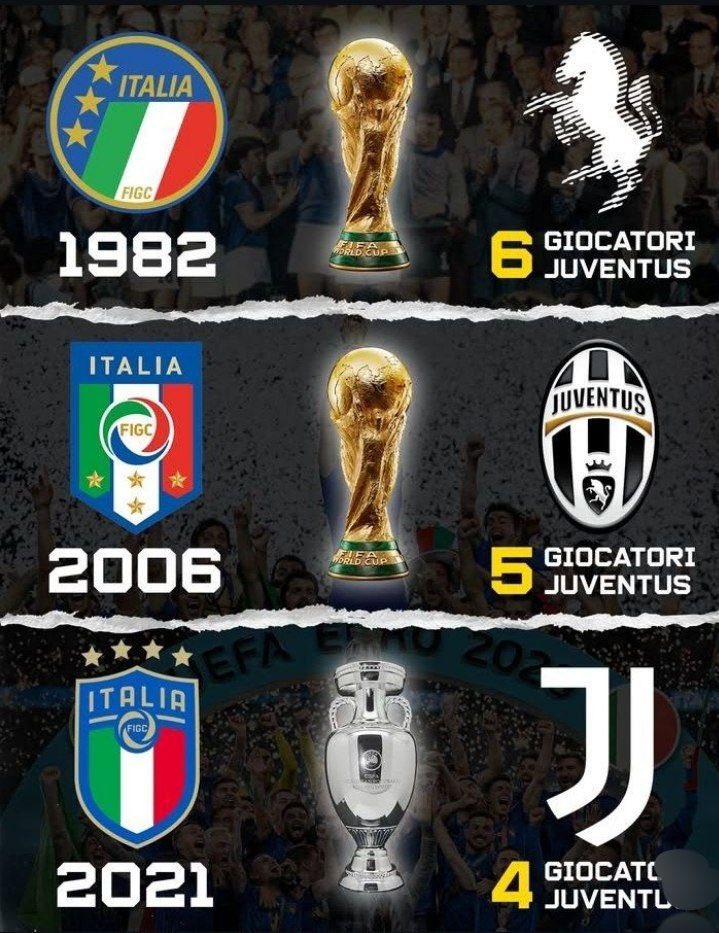 JuveFC tweet media