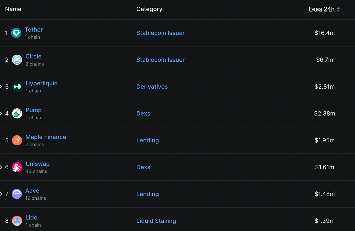 Emperor Osmo 🐂 🎯 tweet media