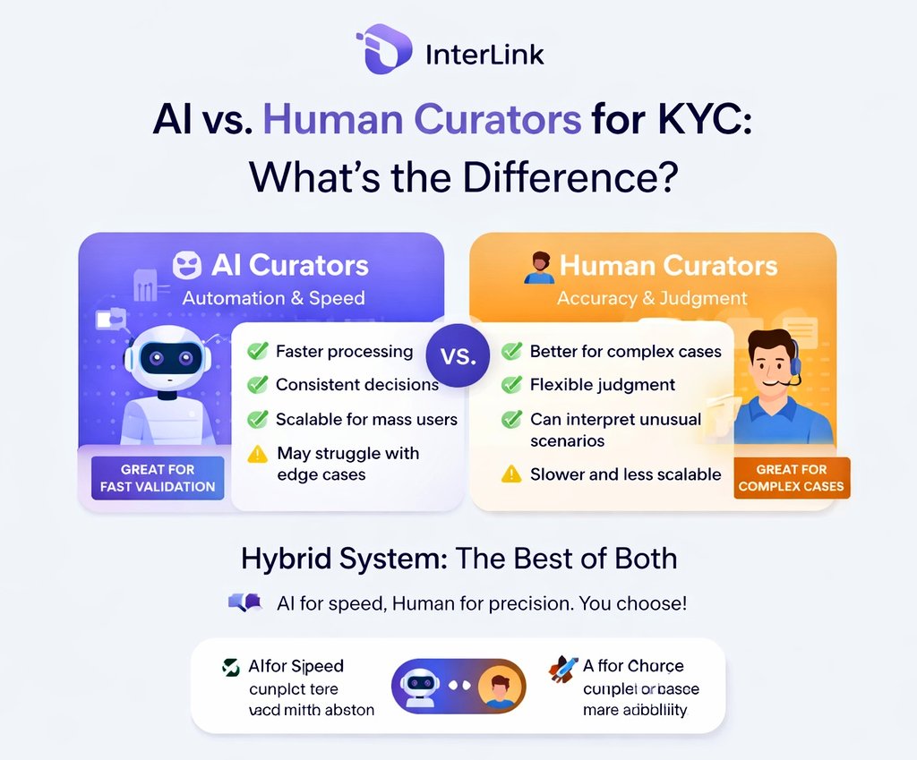 Jaber | InterLink Fan BD tweet media