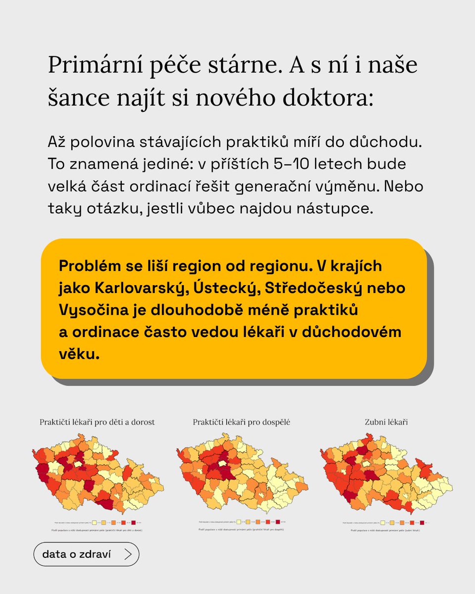 Ministr zdraví tweet media