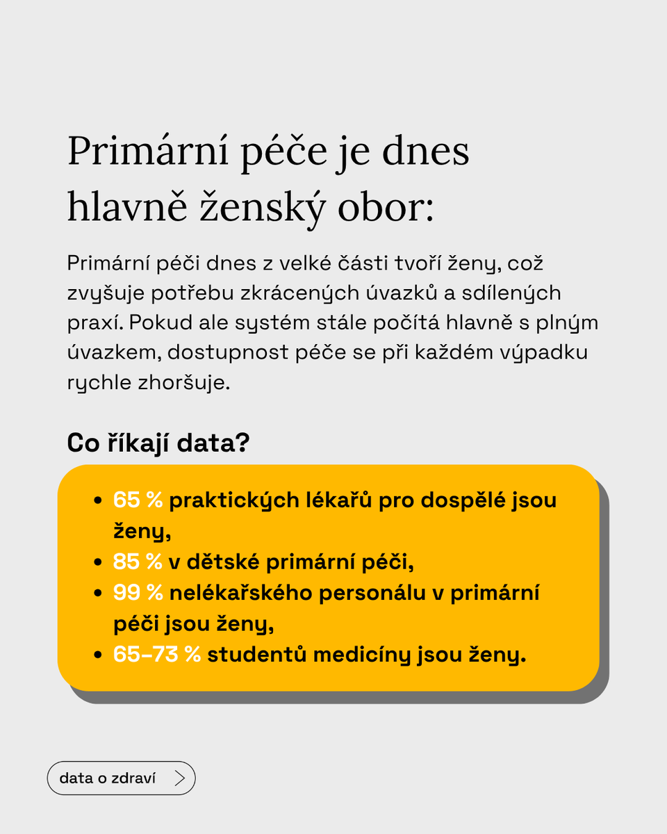 Ministr zdraví tweet media