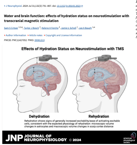 Bryan Johnson tweet media