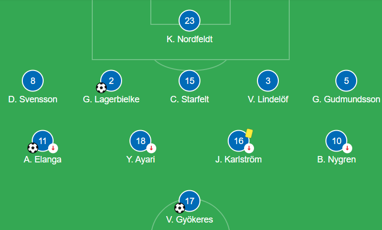 Sakanelli tweet media