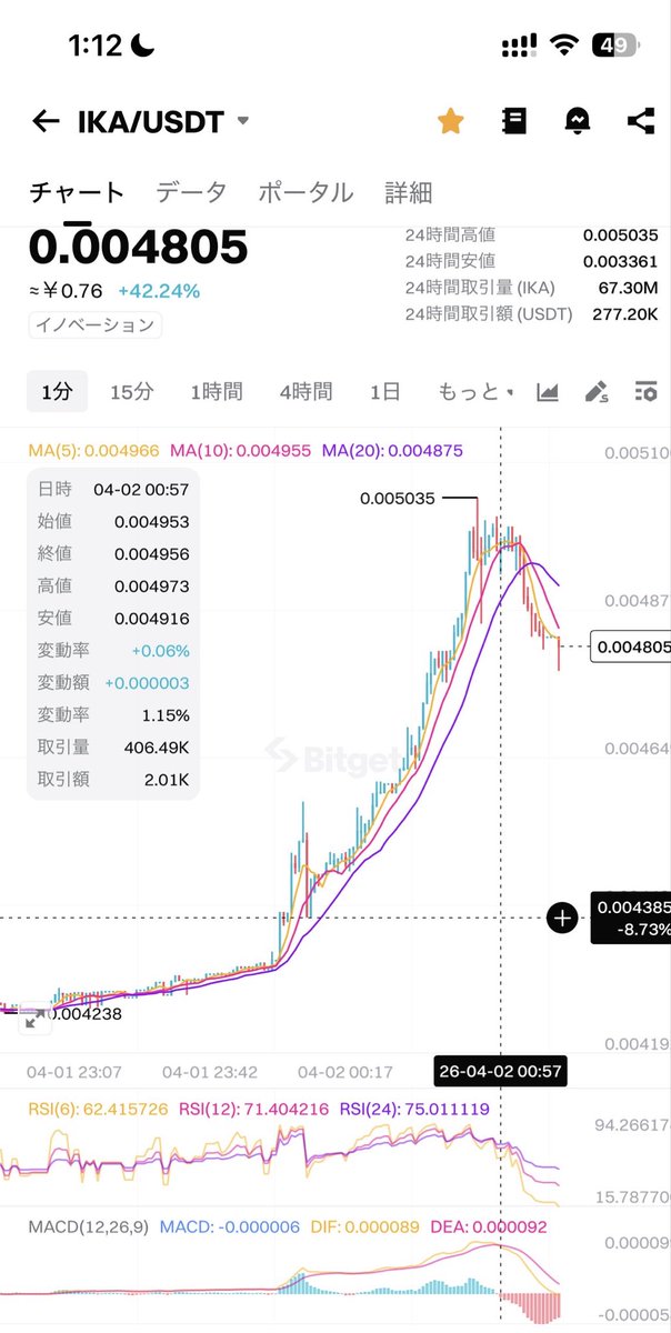 メノム tweet media
