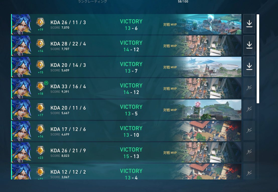 いくまんじ⚡️⚡️ tweet media