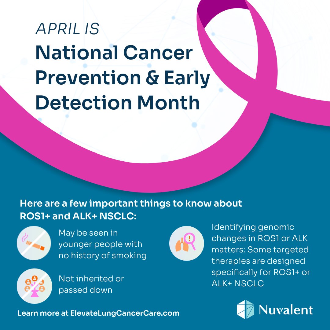 nuvalent's tweet image. April is #CancerPrevention &amp;amp; #EarlyDetection Month. 🎗️We’re raising awareness, alongside @ros1cancer and @ALKPositiveinc, about the importance of routine screenings and biomarker testing. Learn about biomarker testing and more → elevatelungcancercare.com.