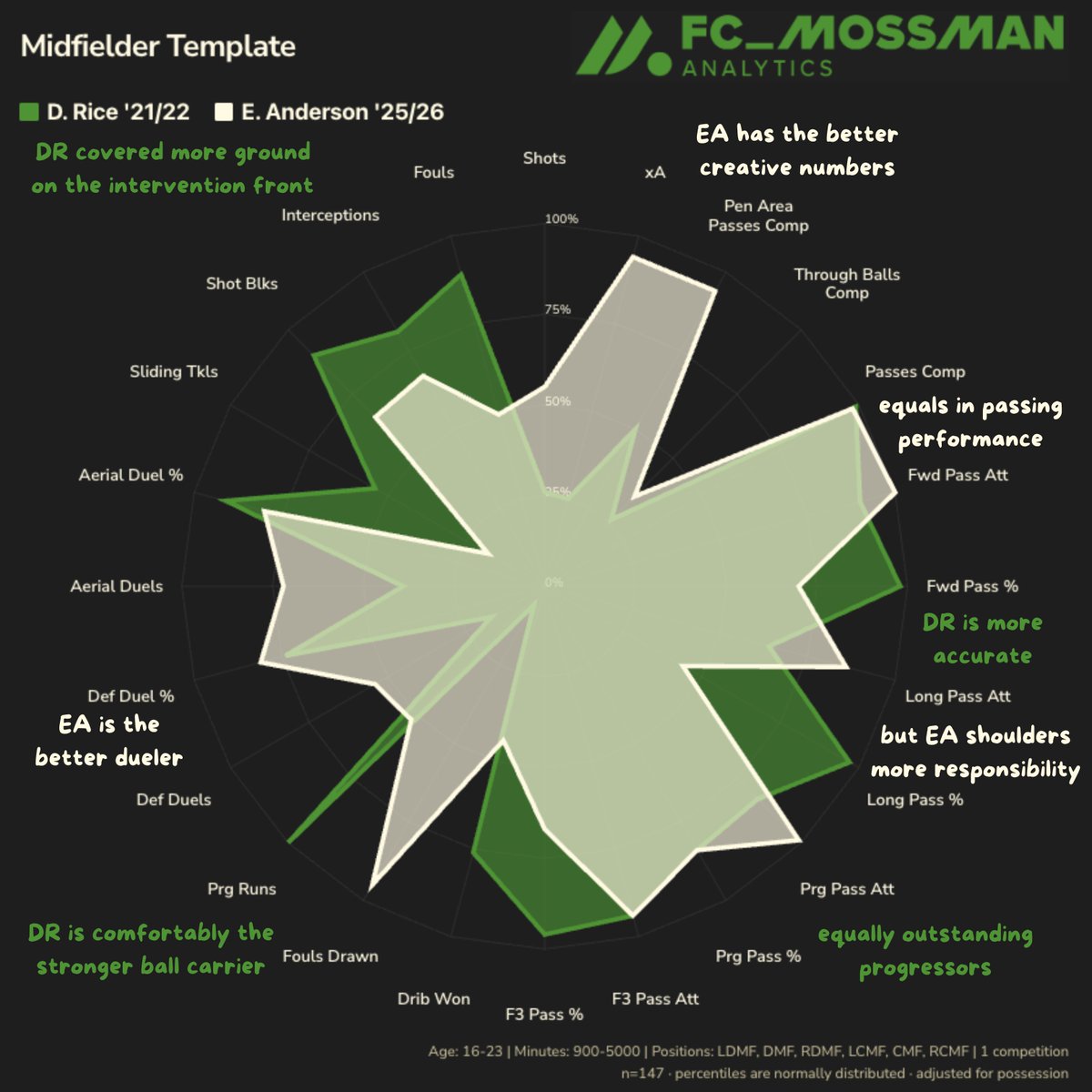 Spencer Mossman tweet media