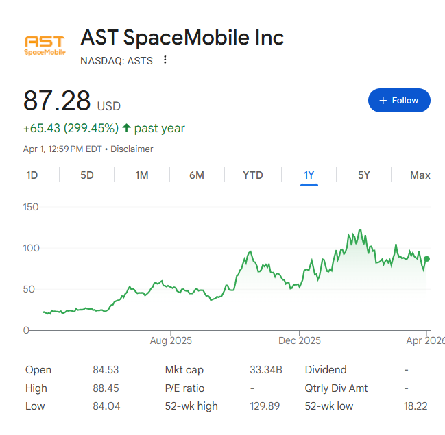 St🅰️gnesSchoolBets tweet media