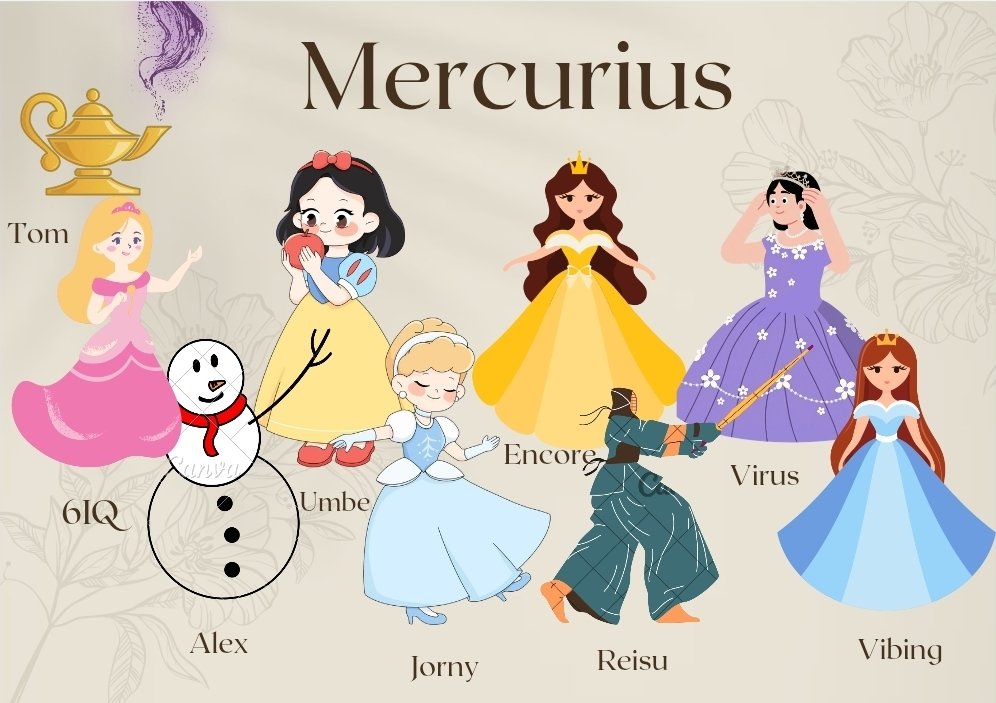 APL Mercurius tweet media