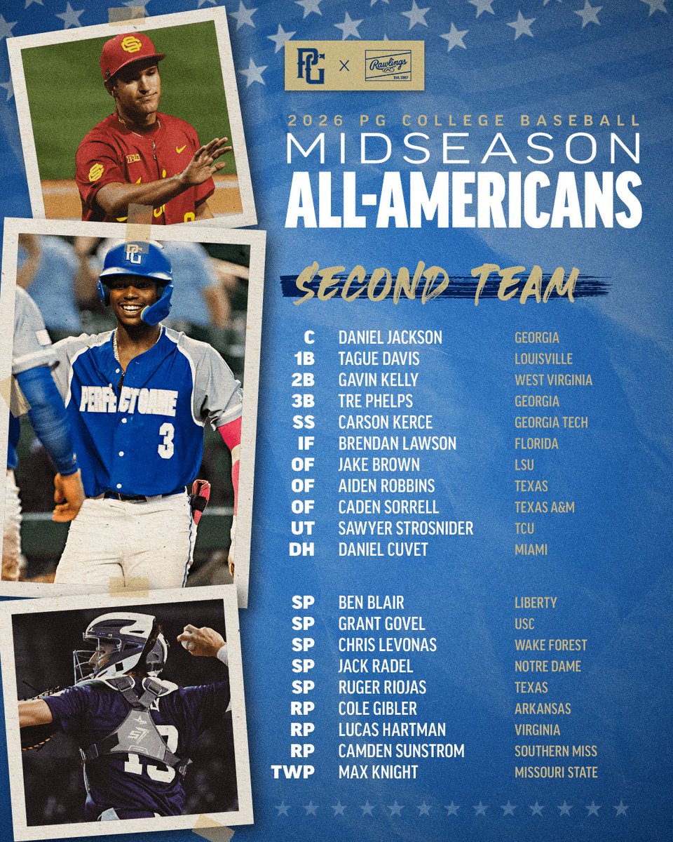 Perfect Game USA tweet media