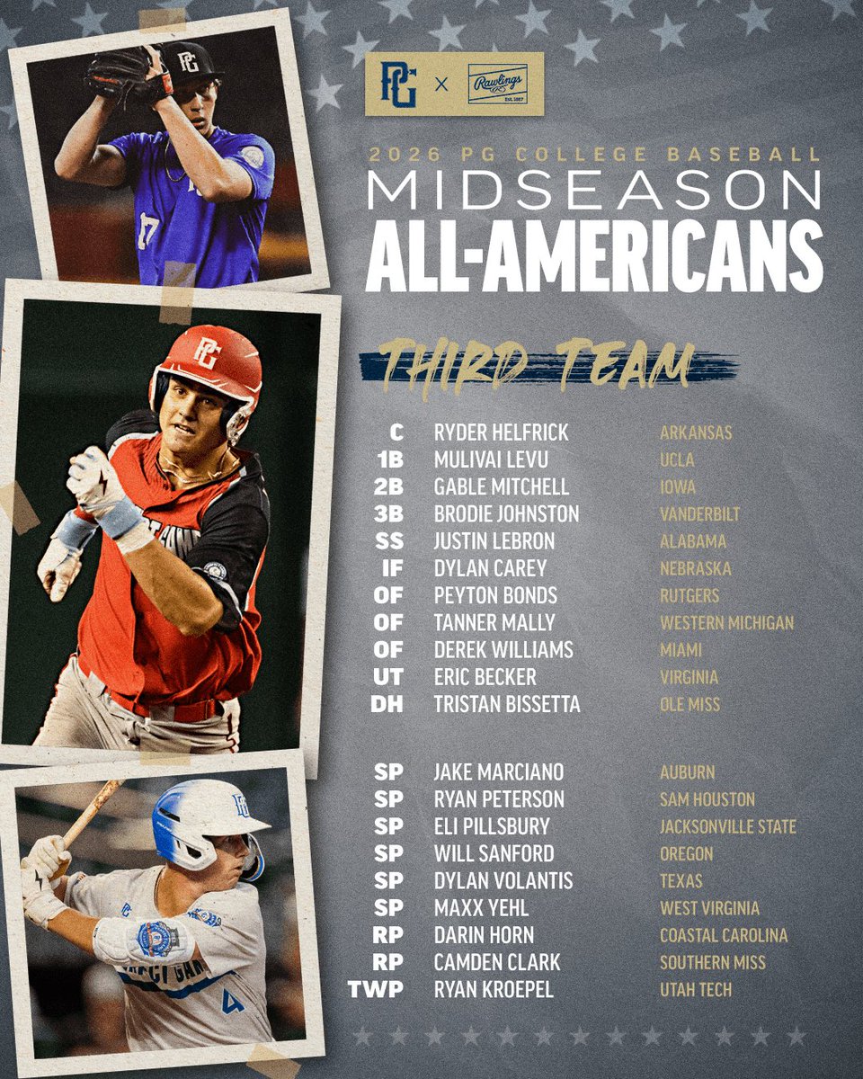 Perfect Game USA tweet media