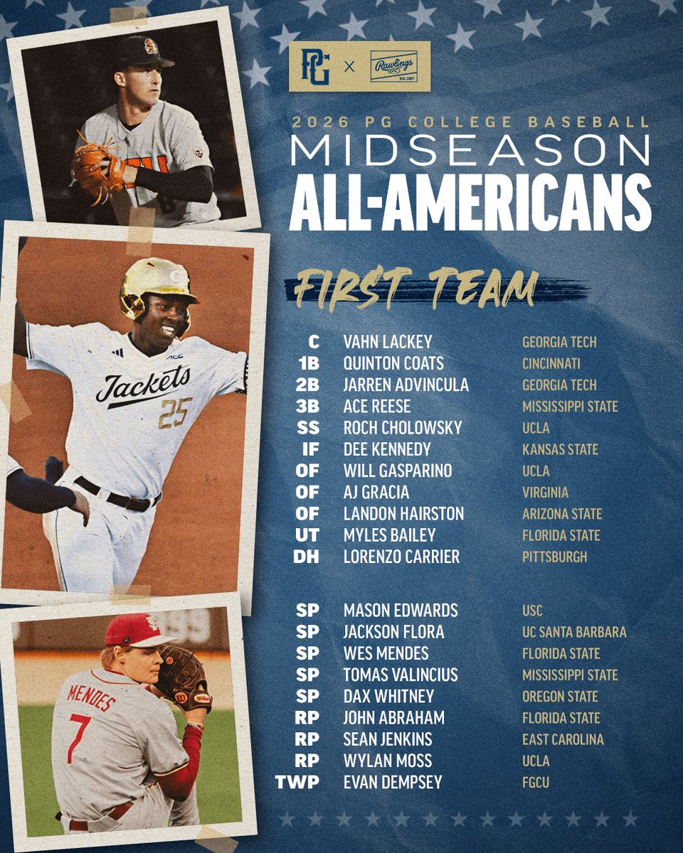 Perfect Game USA tweet media