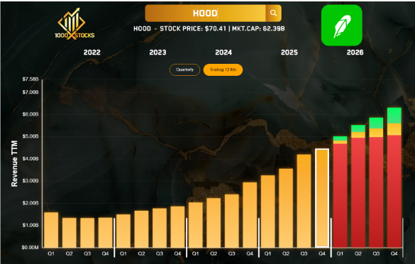 1000X STOCKS tweet media