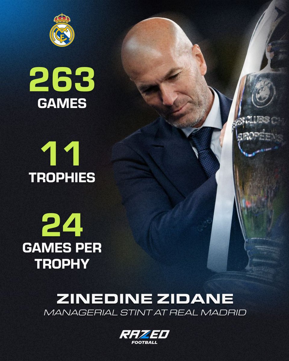 RazedFootball tweet media