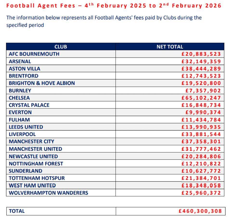 Jerome Vanni tweet media