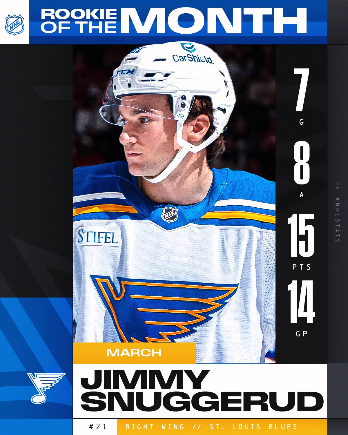 NHL Public Relations (@NHLPR) on X