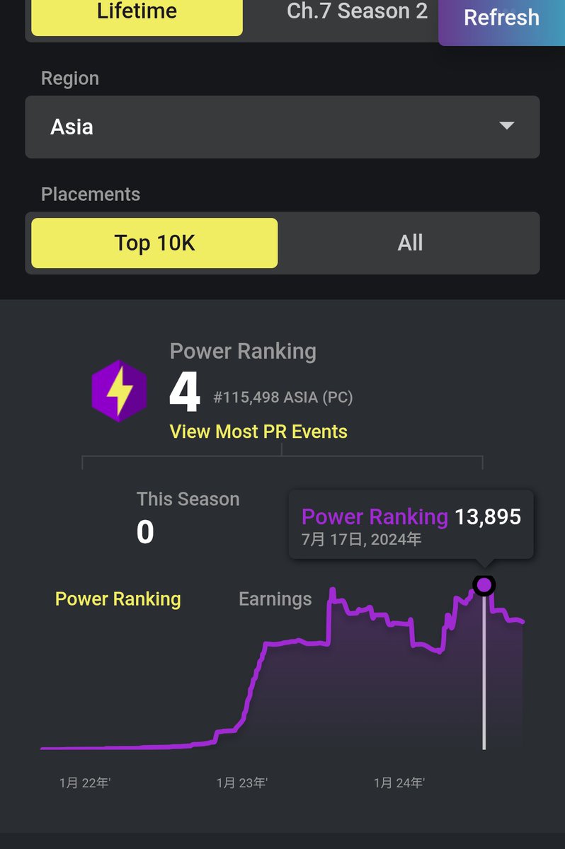 ふぉる tweet media