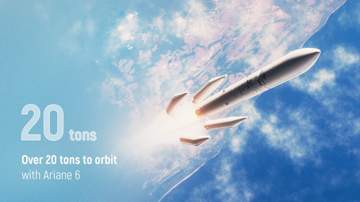 Arianespace tweet media