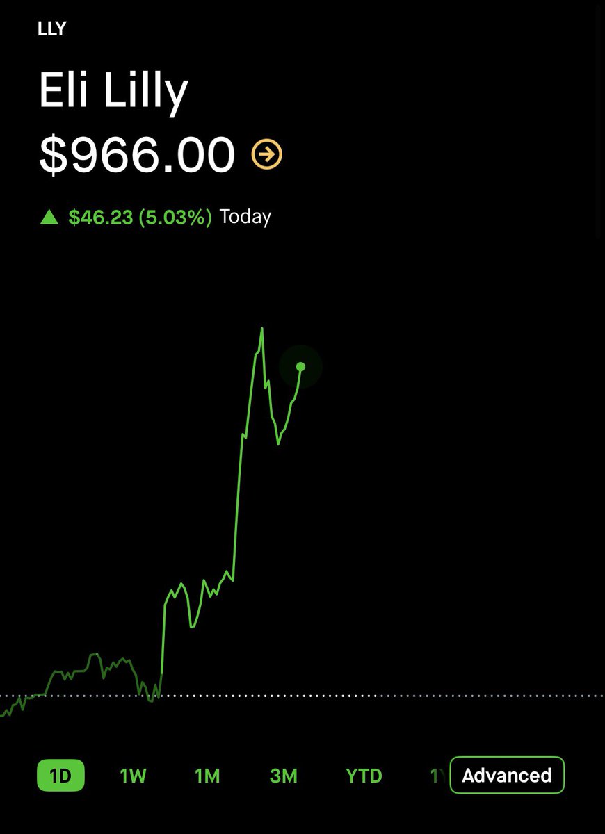 BoneFish invest tweet media