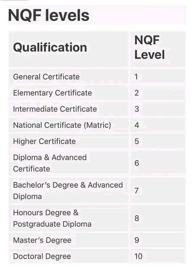 Hope Dlamini tweet media