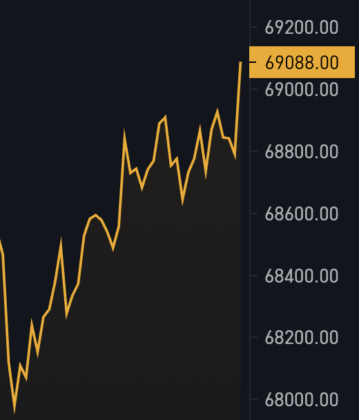 Bitcoin Magazine tweet media