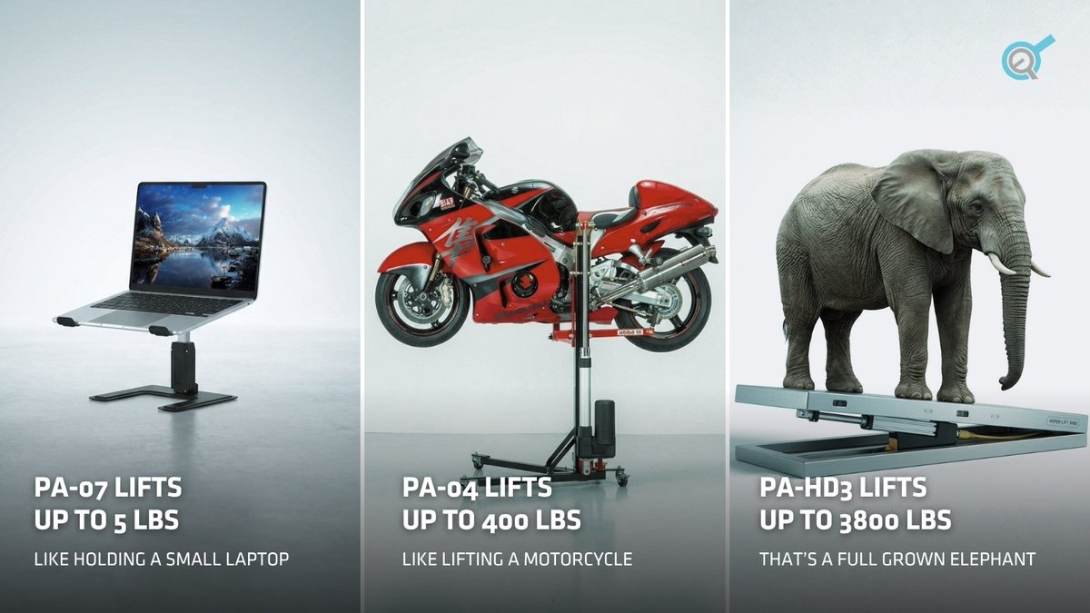 How strong is your actuator… really? ⚙️
From 5 to 3800 lbs of force, power meets precision in every build. ⚡
Small or heavy-duty — we’ve got you covered.
Which one fits your project?
🔗 hubs.la/Q048TZvJ0
#LinearActuator #Automation #Engineering  #ProgressiveAutomations