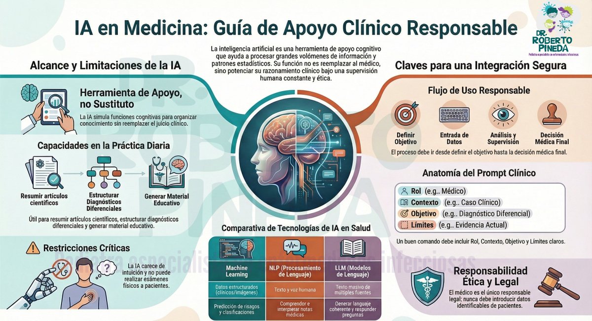 Roberto Pineda tweet media