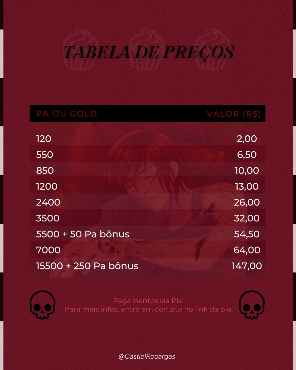 Recargas do Cassy / ABERTO! tweet media