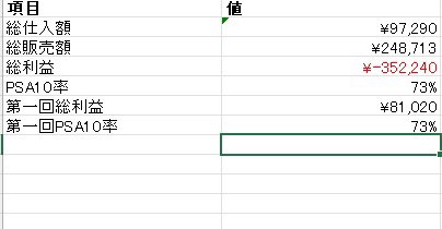 U助@学生転売ヤー tweet media