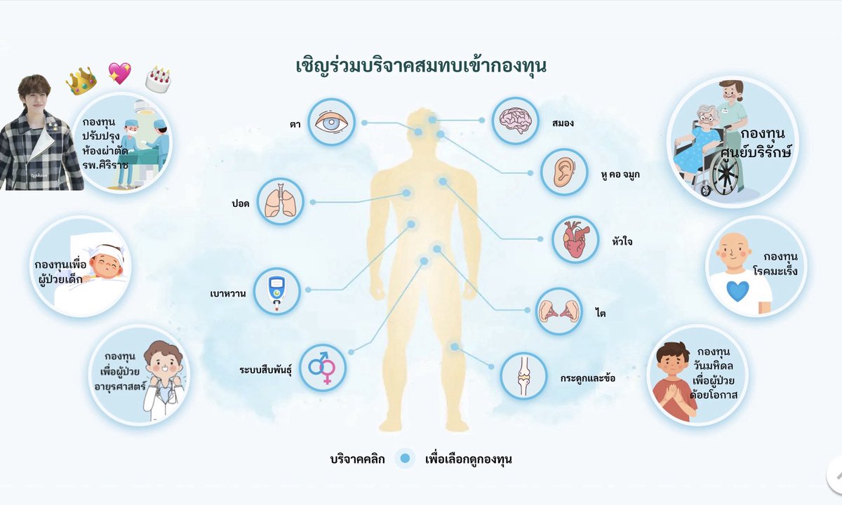 (💌), guilty pleasure tweet media