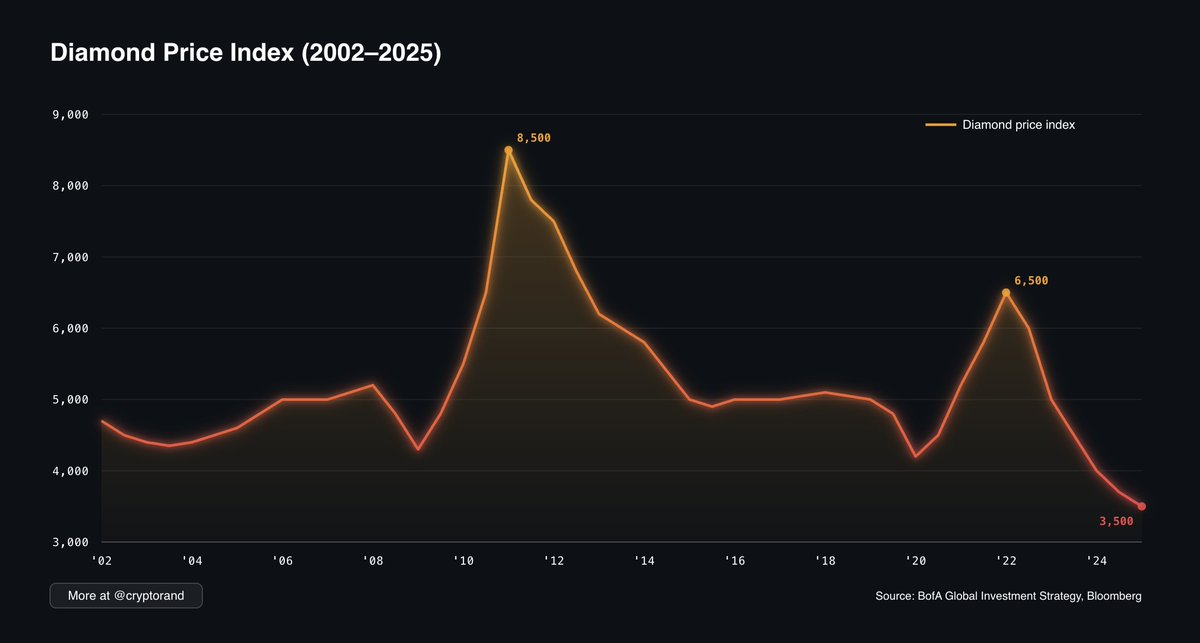 Rand Group tweet media