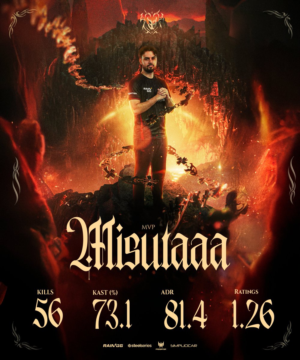 Team 3DMAX tweet media