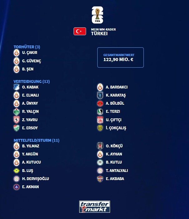 🇹🇷 CimBom // ATSV 🇩🇪 tweet media