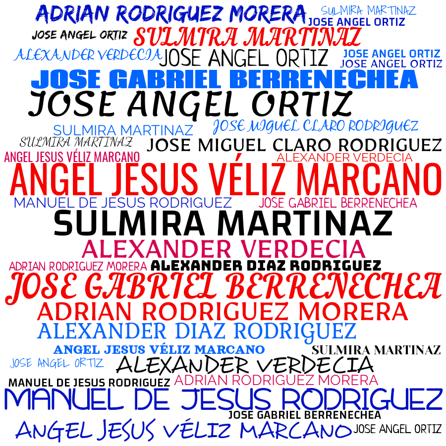 Presos Políticos De Cuba tweet media