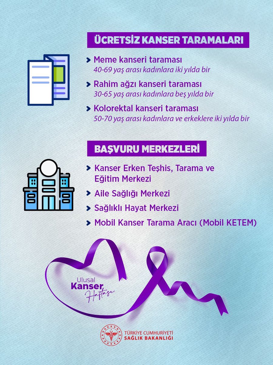 Pertek 70.Yıl İlçe Devlet Hastanesi tweet media