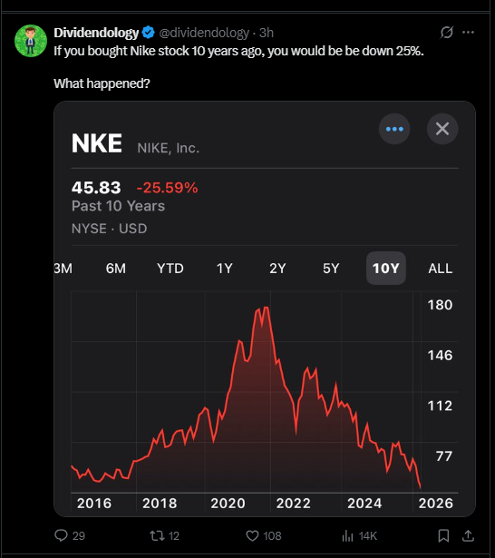 St🅰️gnesSchoolBets tweet media