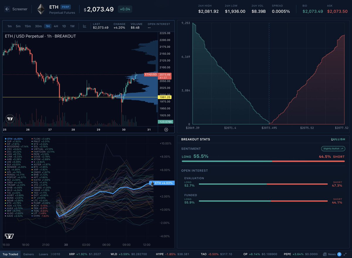 TheStable tweet media