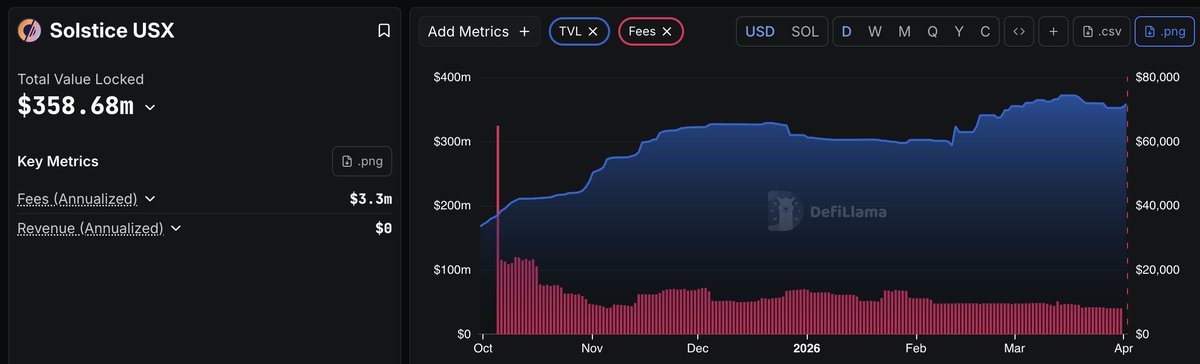 Crypto with Khan ( SFZ ) tweet media