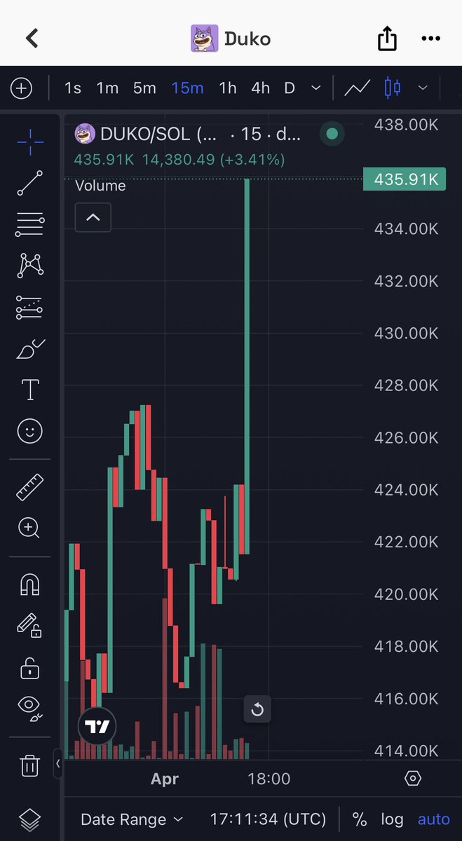 albertou tweet media
