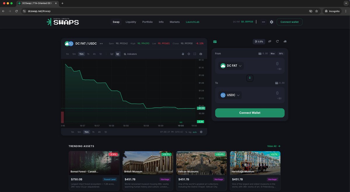 DATACHAIN FOUNDATION tweet media